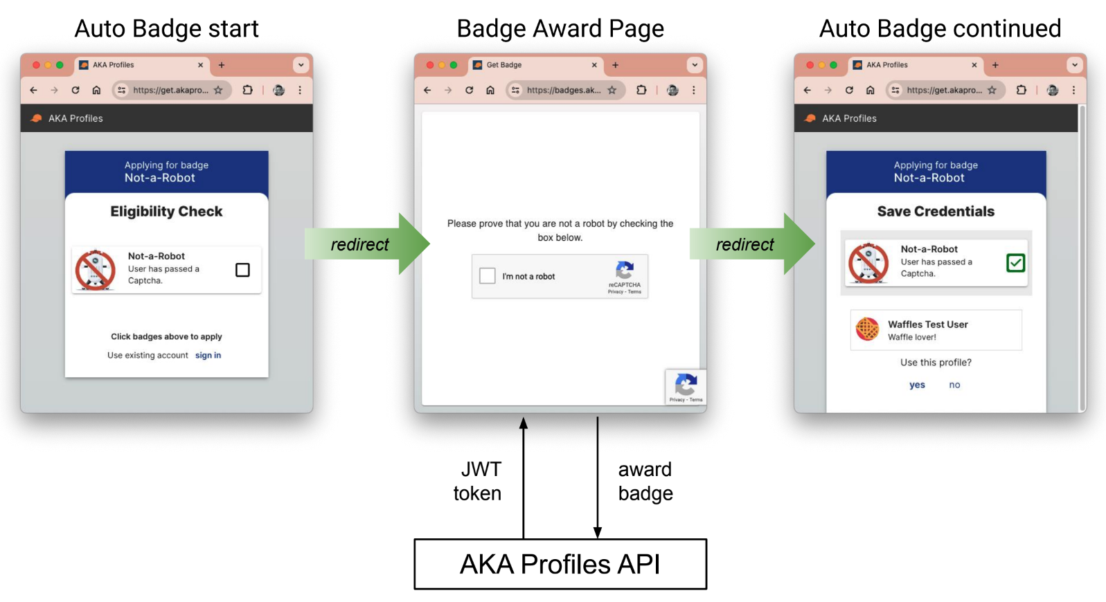 Auto badge workflow